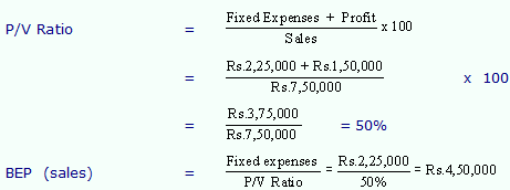 1361_margin of safety solution.png